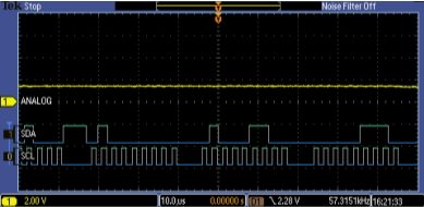 At a much smaller scale, the sine waveform appears flat but now you can clearly see the I2C clock and data information.