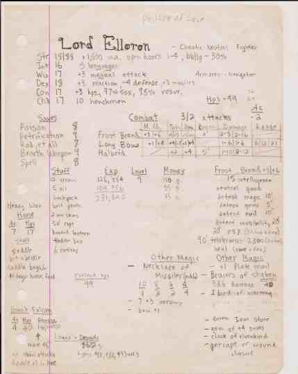 A character sheet from the author's personal collection, from sometime in the 1980s (Image: Ethan Gilsdorf) 