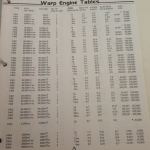 Warp Engine Tables