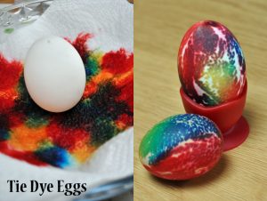Pinbusted or Pintrusted: Easter Eggs - GeekDad