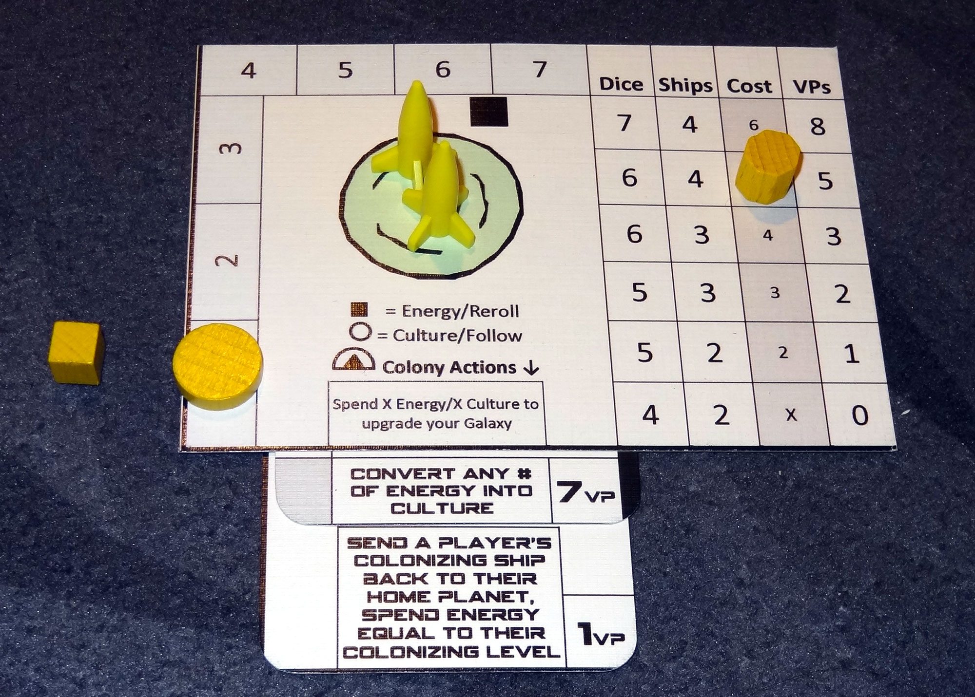 Tiny Epic Galaxies player board