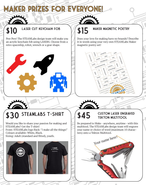 Some of the Maker Prizes for Everyone