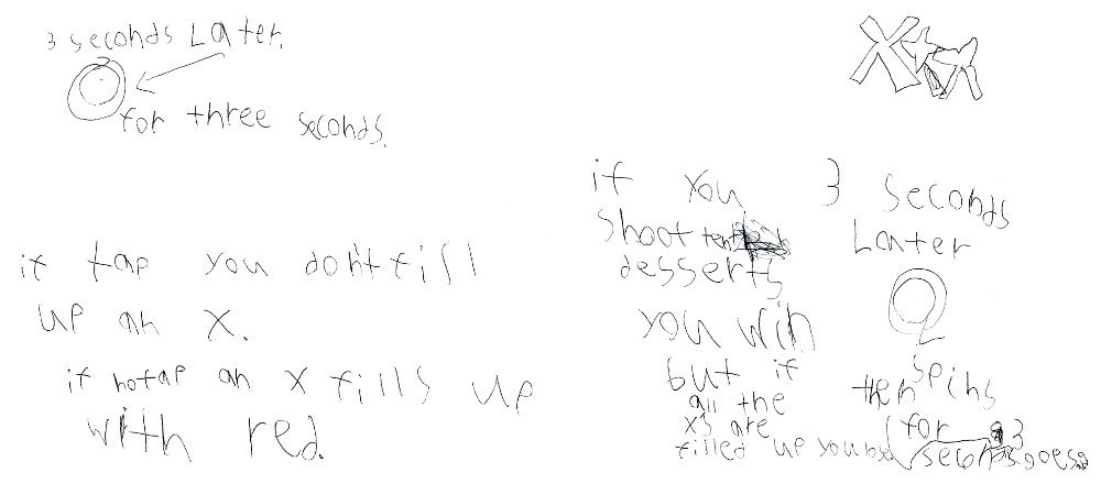 A child's writing giving instructions on how a game should be played with tapping desserts before they rotate 360 degrees.