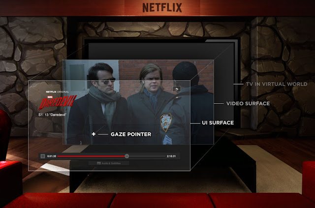 Netflix Netflix Living Room VR