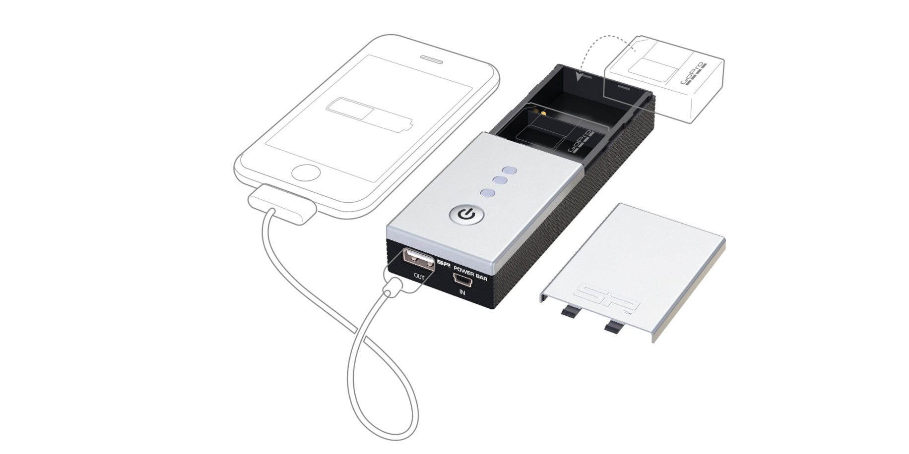 PowerBar Duo Options \ Image: SP Gadgets