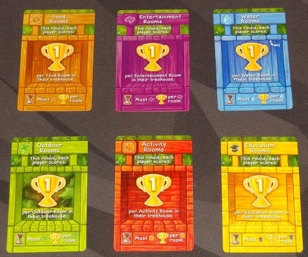 Best Treehouse Ever scoring cards