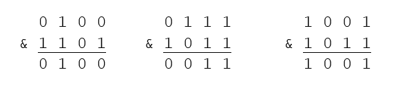 Three examples of a bitwise and operation on four-bit numbers.