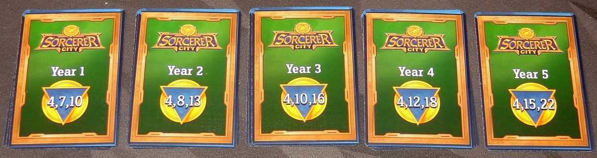 Sorcerer City mystery player cards