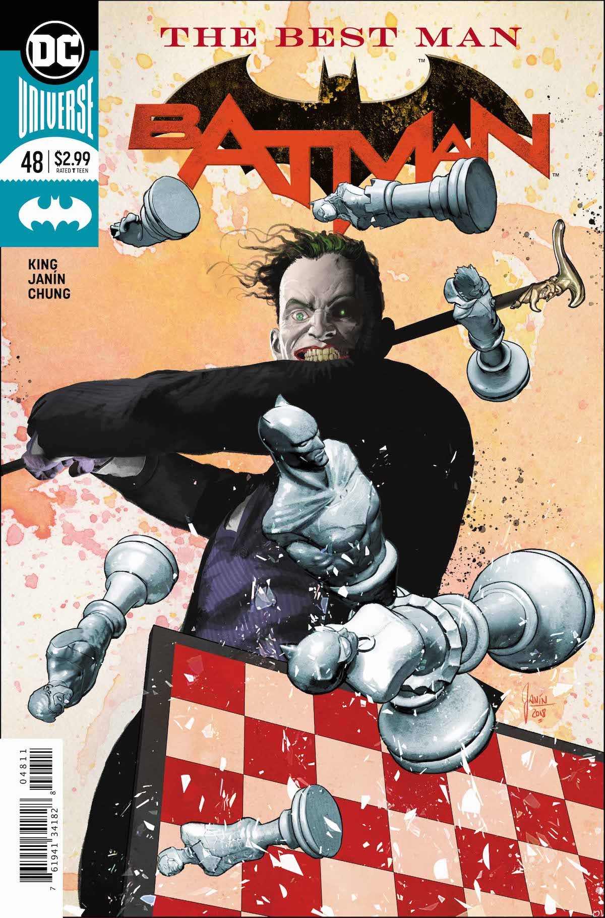 Batman #48 cover