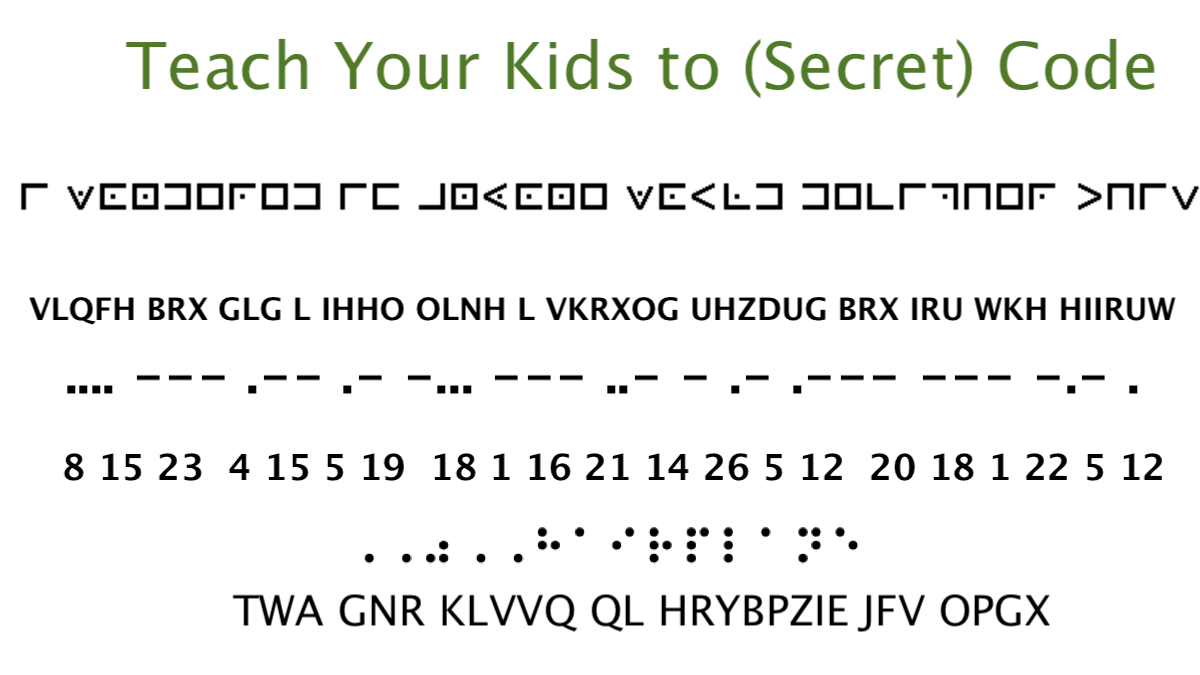 Teach Your Kids to (Secret) Code - GeekDad