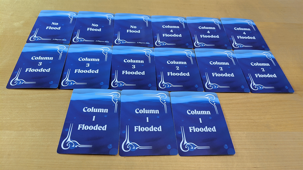 floodcards