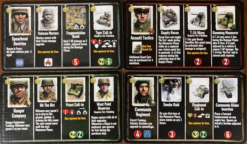 kickstart company of heroes board game kickstarter