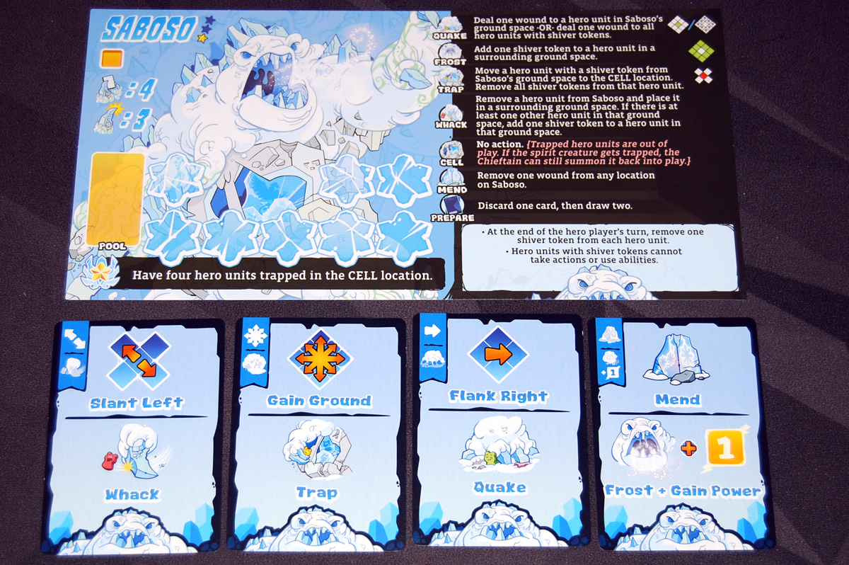 Maul Peak Saboso player mat with order cards