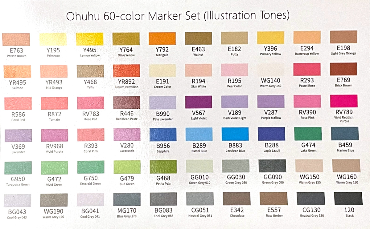 NEW Ohuhu PASTEL Markers Review [FREE Ohuhu Swatch Chart] 