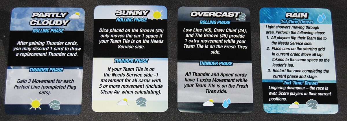 Thunder Rolls weather cards