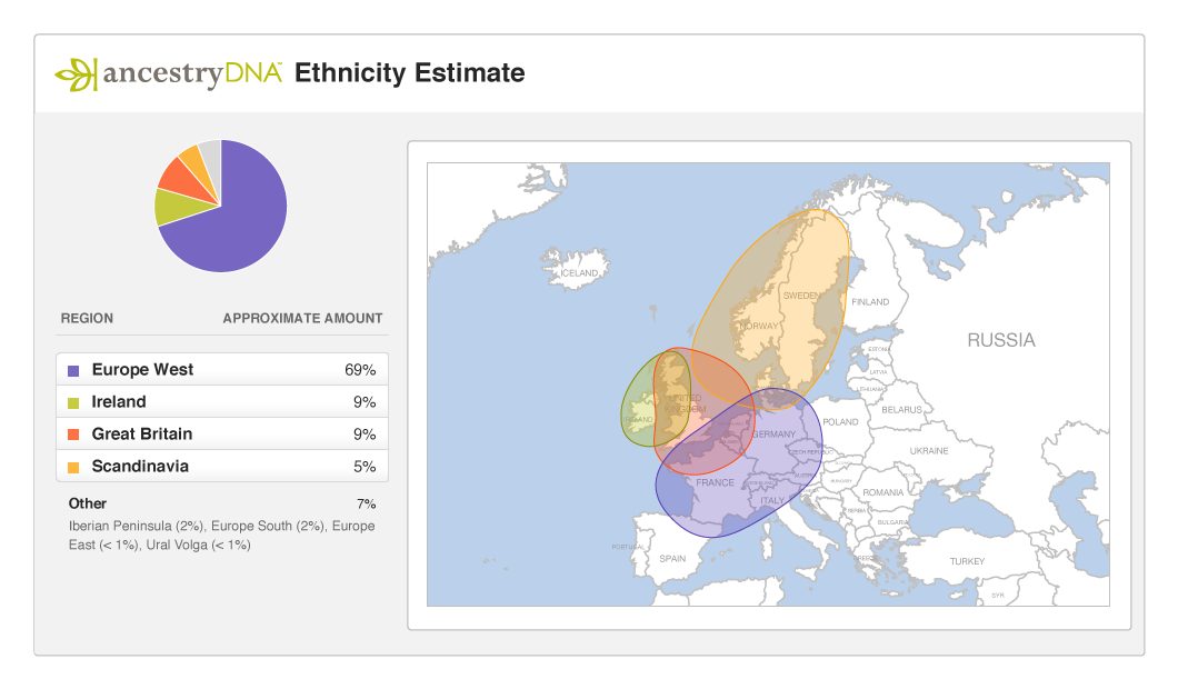 My new AncestryDNA results, using the algorithms that will be available to all by the end of the year.